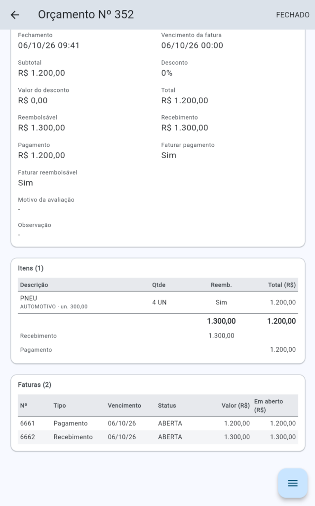Orçamento fechado com a fatura de pagamento ao fornecedor e a de recebimento do locatário